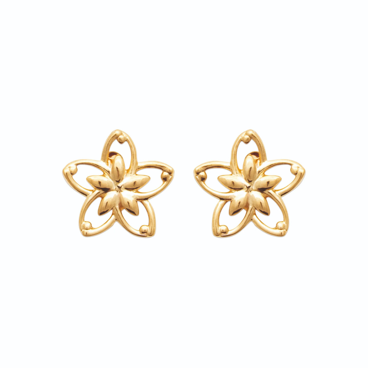 Boucles d’oreilles puces fleur ajourée à cinq pétales en plaqué or