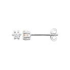 Boucles d’oreilles puces solitaire zircon six griffes en argent 925, vue de profil